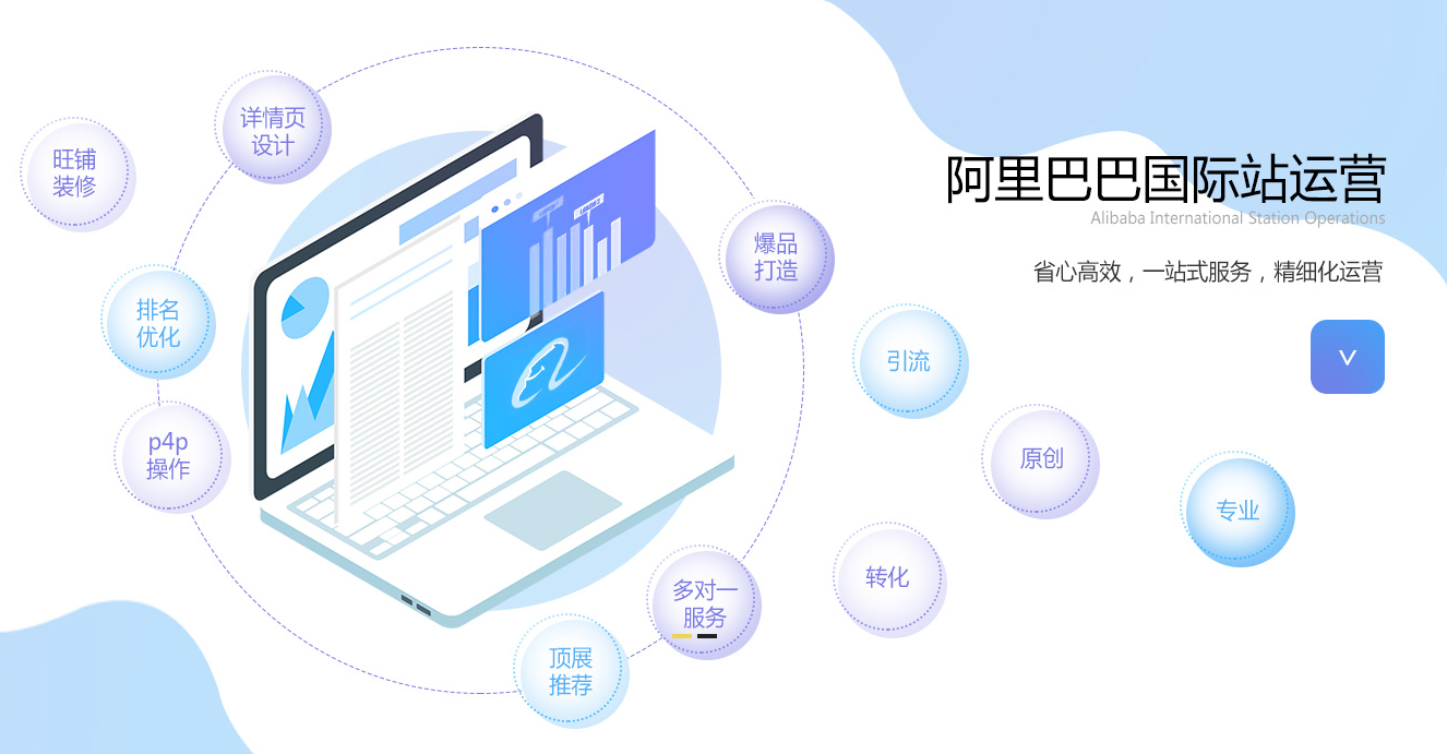 阿里巴巴國際站代運營